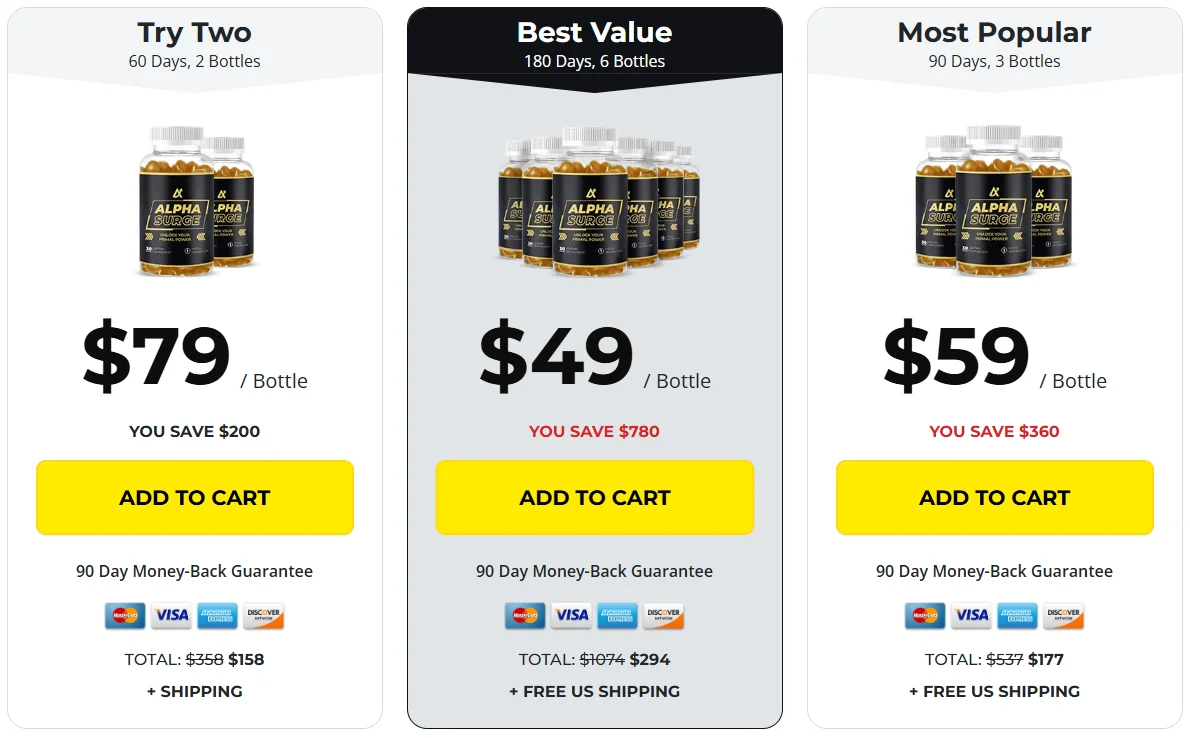 Alpha Surge Official Website USA